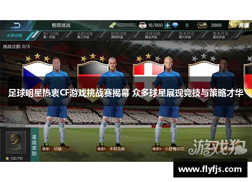 足球明星热衷CF游戏挑战赛揭幕 众多球星展现竞技与策略才华