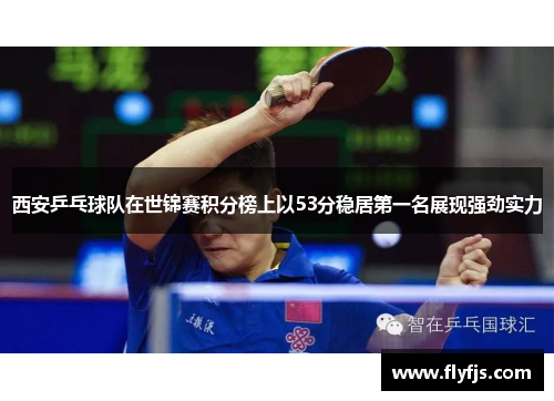西安乒乓球队在世锦赛积分榜上以53分稳居第一名展现强劲实力
