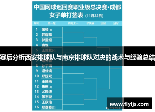 赛后分析西安排球队与南京排球队对决的战术与经验总结